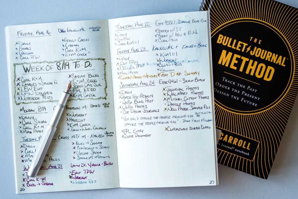 In this blog, we’ll explore what the Bullet Journal Method is, how it works, and how you can use it to boost productivity, track goals, and stay organized—all while unleashing your creativity!